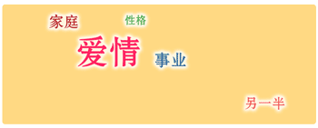 订单推广